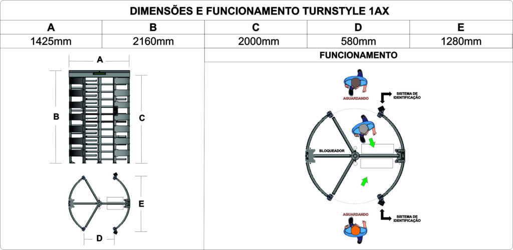Desenho técnico com dimensões – Torniquete V1AX AA/AI